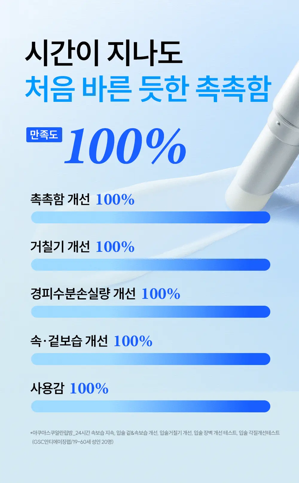 [코닥카메라추첨/NEW입술천재립밤/24시간고보습] 에스네이처 아쿠아 스쿠알란 립밤 5g 상세페이지 11